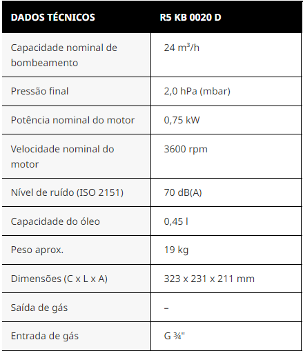 R5 KB 0020 D Bombas de vácuo de palhetas rotativas lubrificadas a óleo - Imagem 2